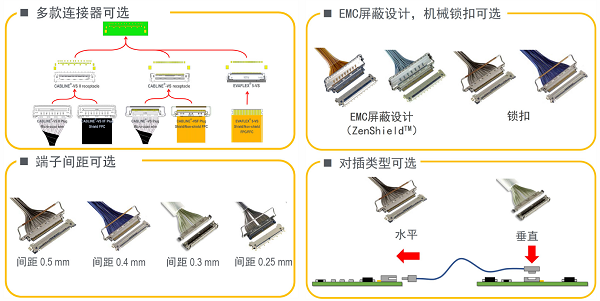 I-PEX CABLINE®-VS.png